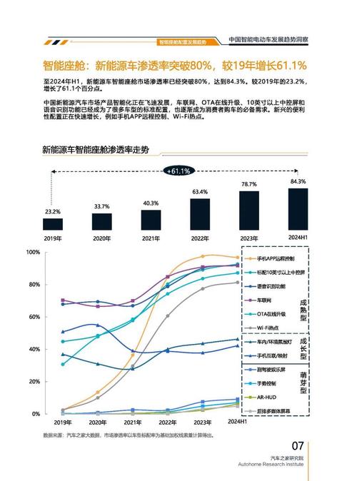 成都141起亚对未来市场的预测，名爵汽车品牌文化的传播